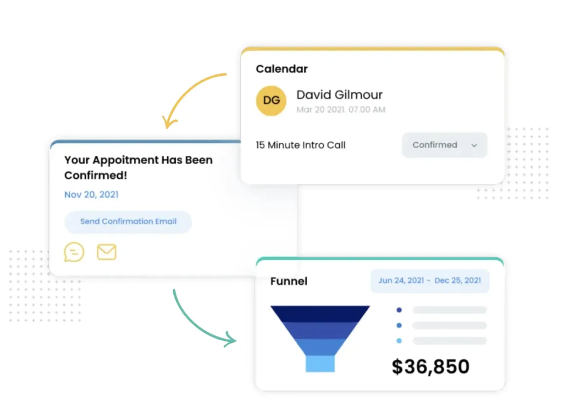 Automation workflow image 