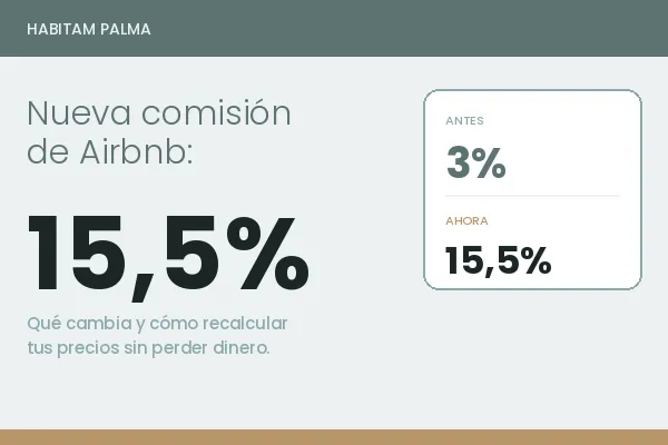 Nueva comisión de Airbnb del 15,5% para anfitriones: cómo calcularla y no perder dinero