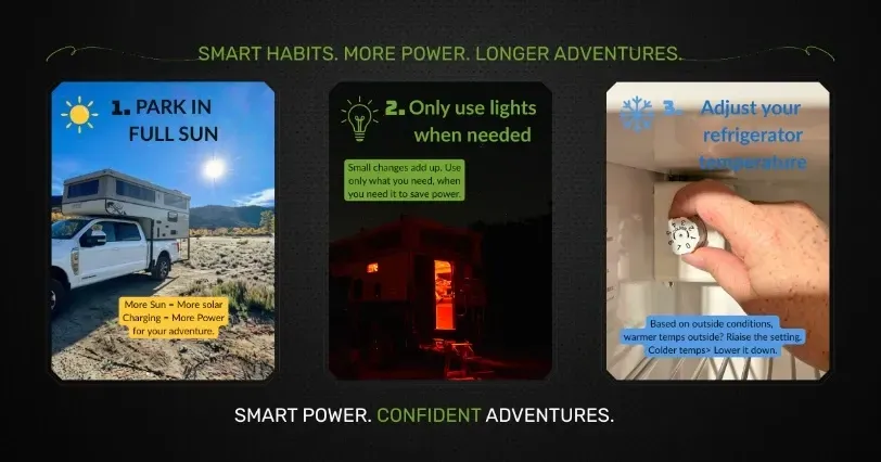 How Long Can You Stay Off-Grid?