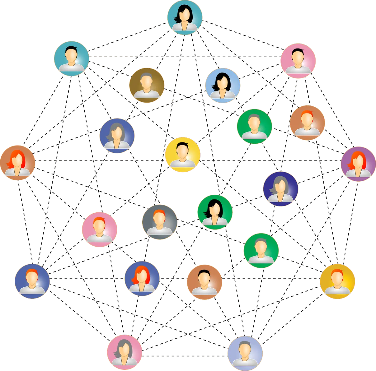 Investor & Client Acquisition