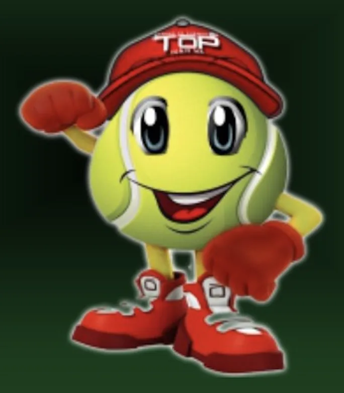 Accionando el Método TOP 3-2-1