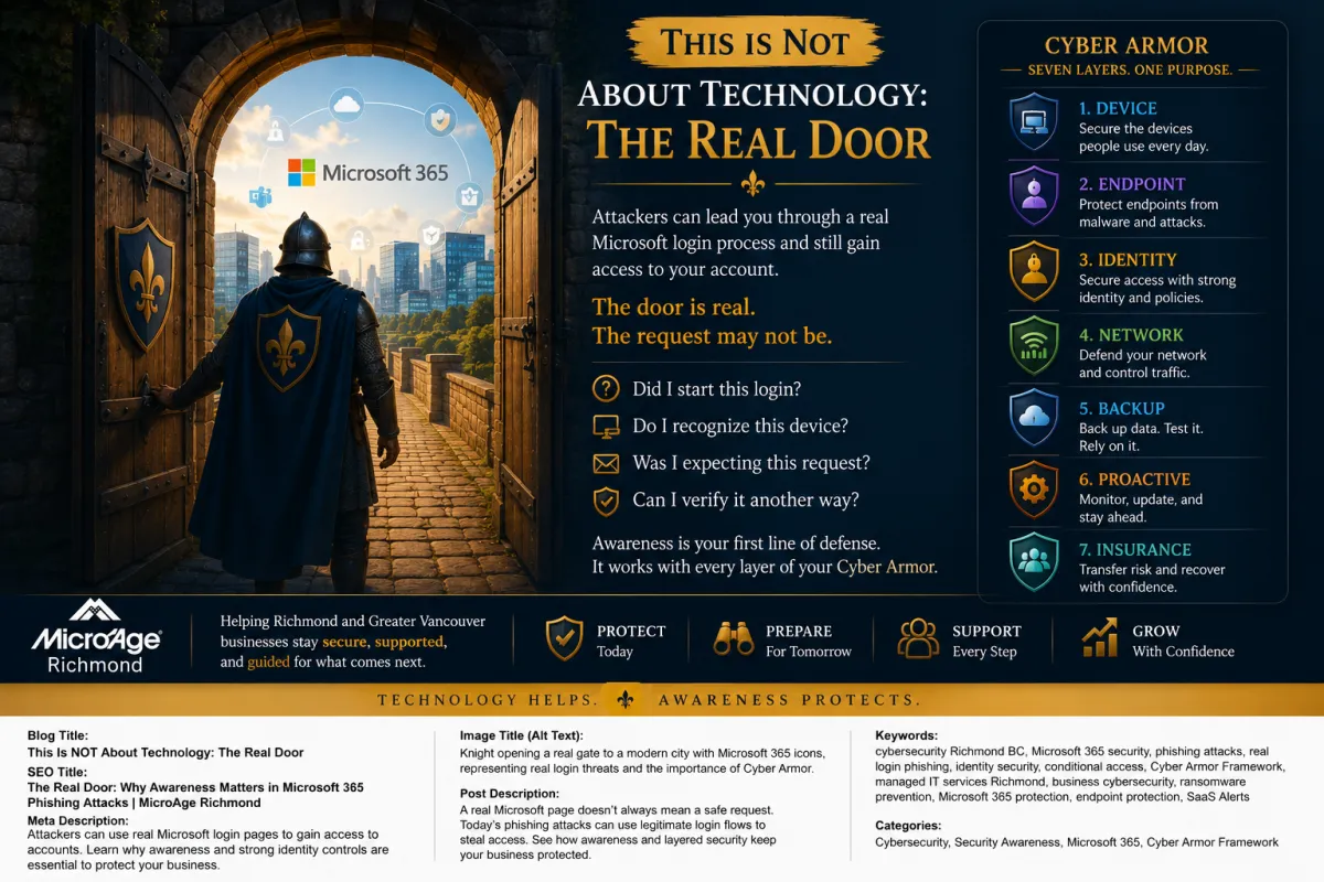 A business leader opening a real gate to a modern digital city, illustrating how attackers can misuse legitimate Microsoft 365 login processes and why identity awareness matters.