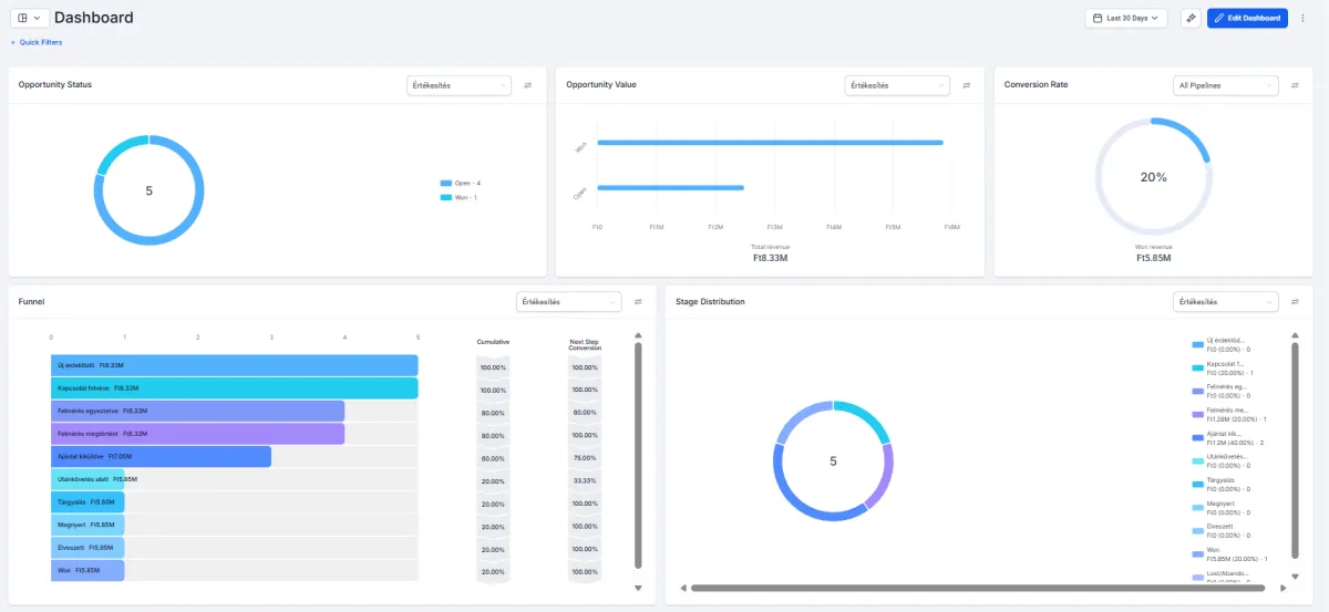 readyexpert-dashboard