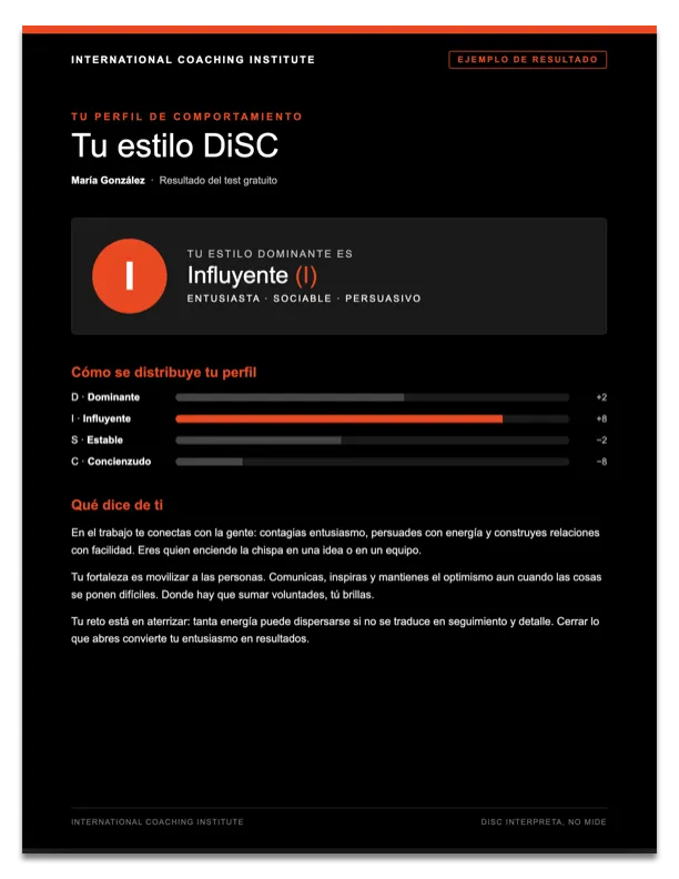 Portada del programa de contenidos de Coaching LEAD