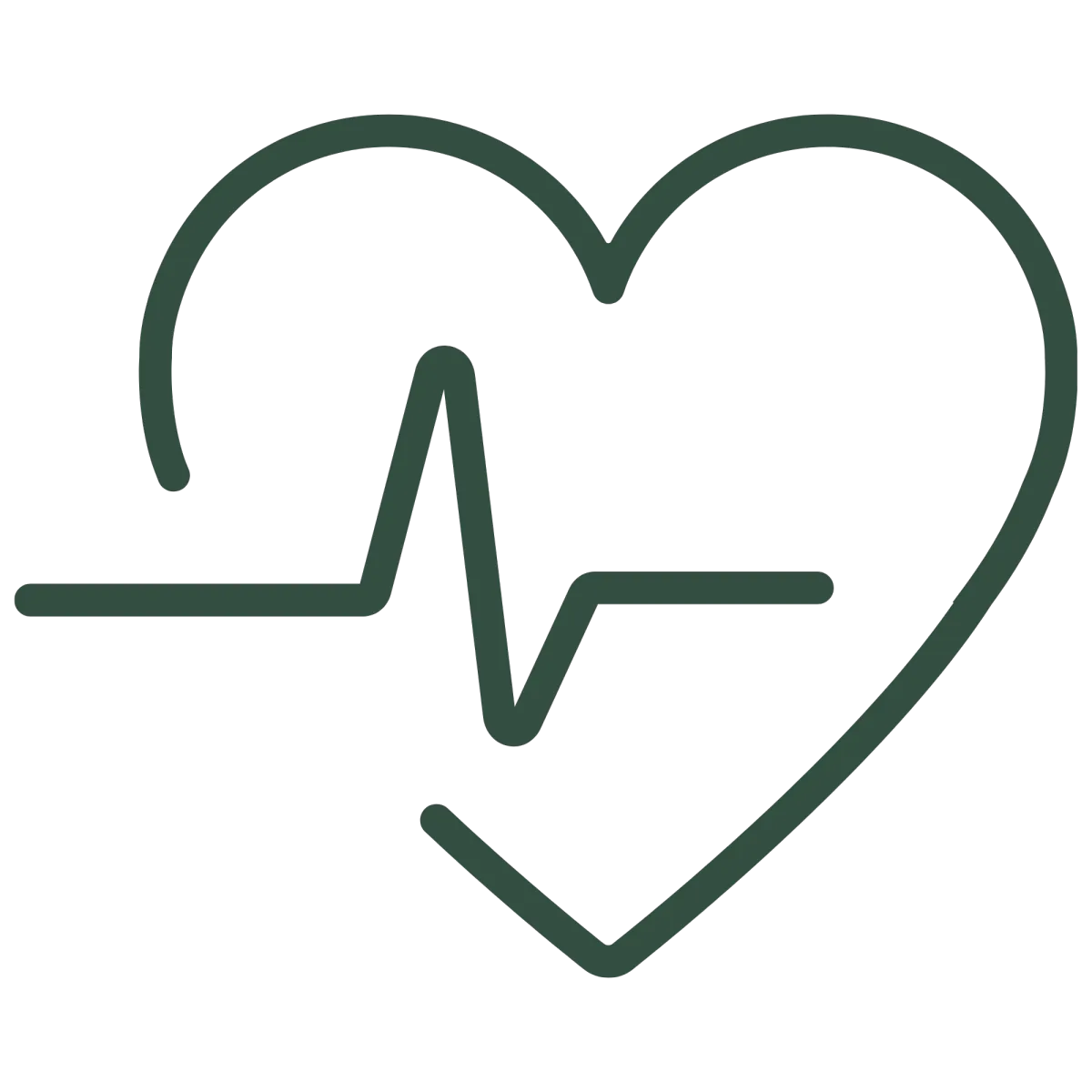 health