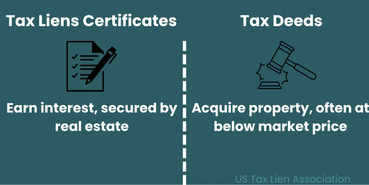 major point differences of tax liens and tax deeds