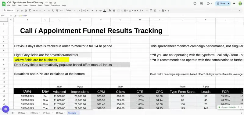 S and S Scaling Copy Writing Advertising and Marketing