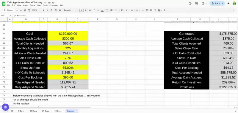 S and S Scaling Copy Writing Advertising and Marketing
