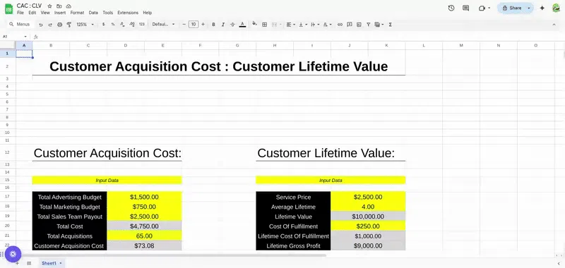 S and S Scaling Copy Writing Advertising and Marketing