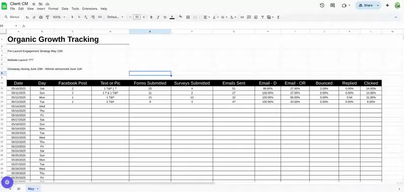 S and S Scaling Copy Writing Advertising and Marketing