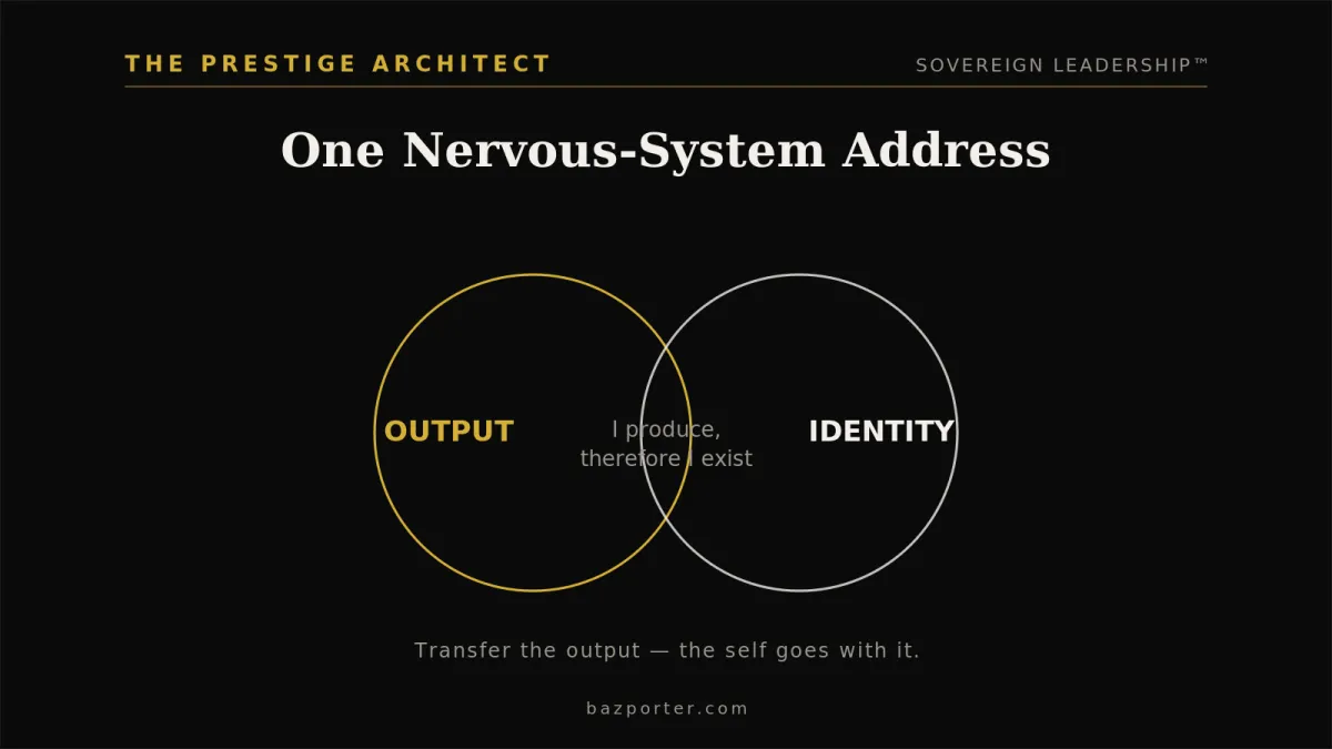 Naming the output and identity gap behind high-functioning depression in executive leadership