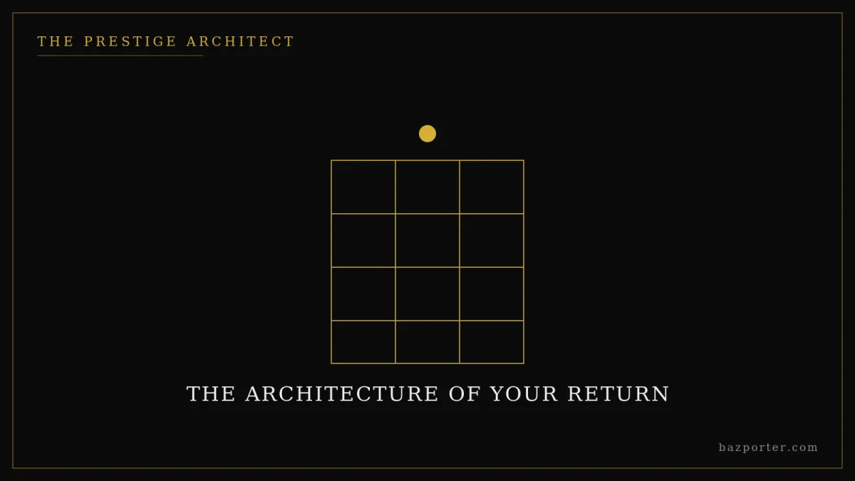 Steady judgment under pressure, the architecture of your return