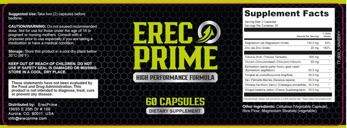 ErecPrime ingredient facts