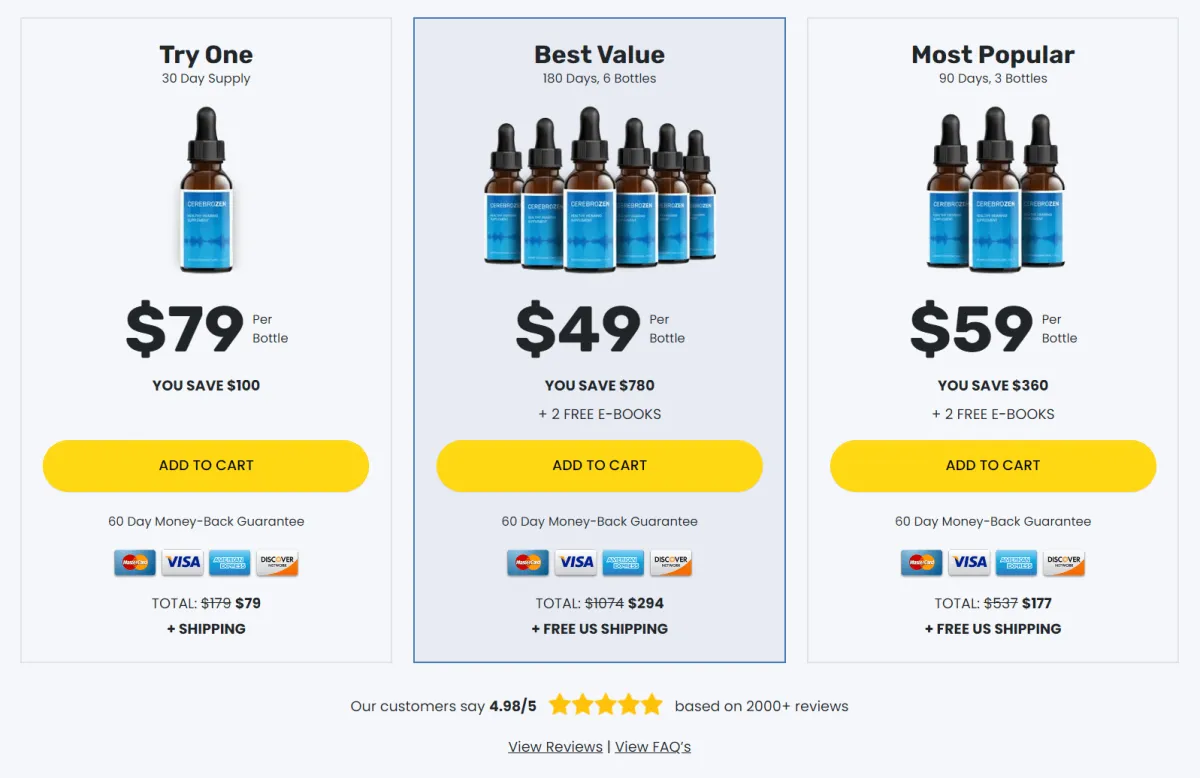 cerebrozen price table