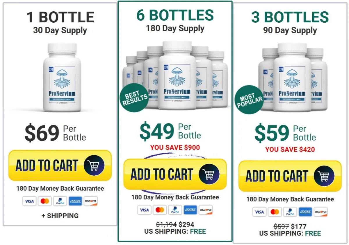 ProNervium supplement pricing table