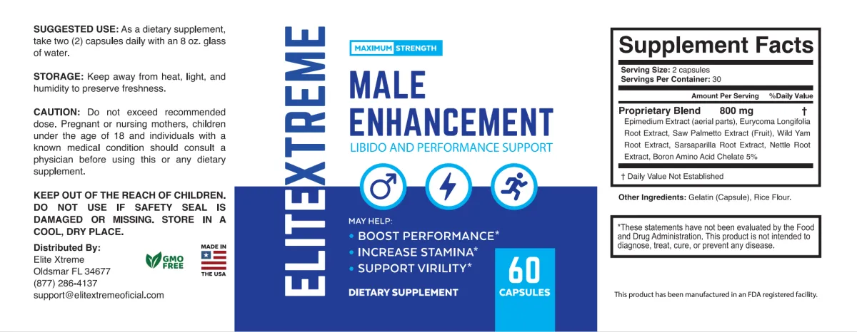 EliteXtreme facts