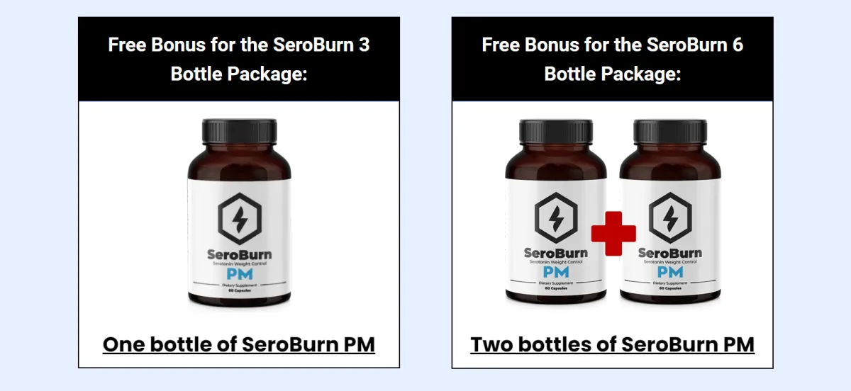 SeroBurn Bonus