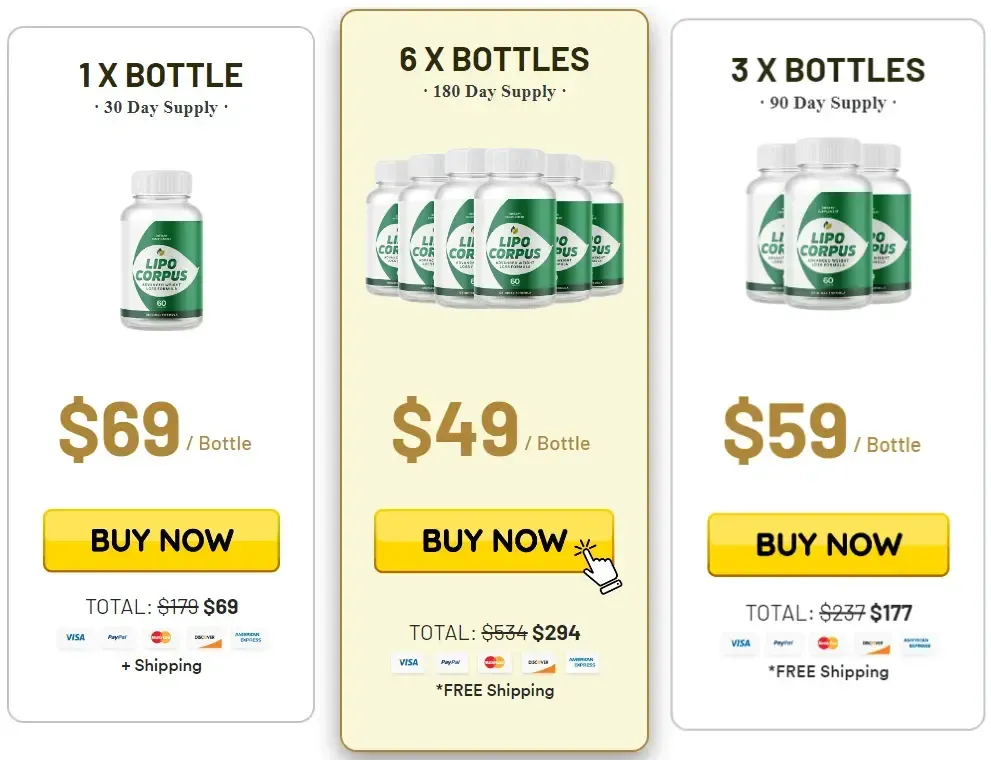 Lipo Corpus-bottles-pricing