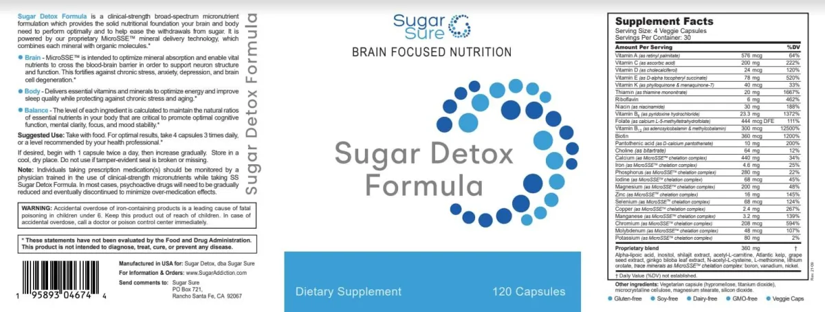 Sugar Detox  facts