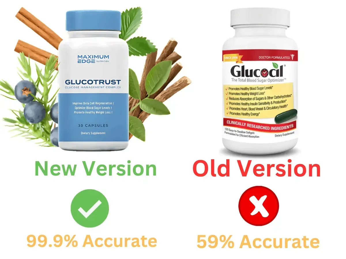 Glucocil