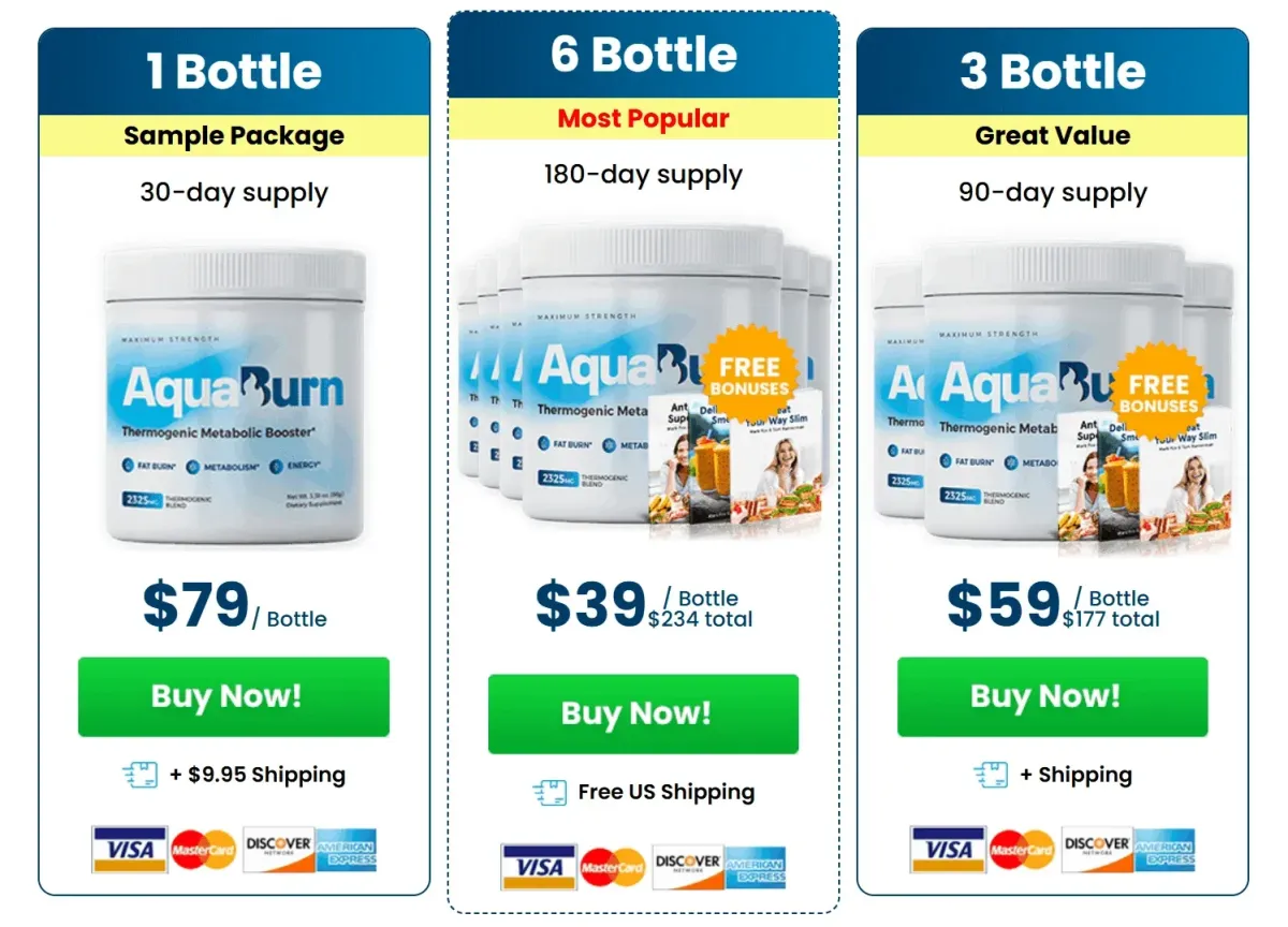 Aqua Burn Bottle pricing