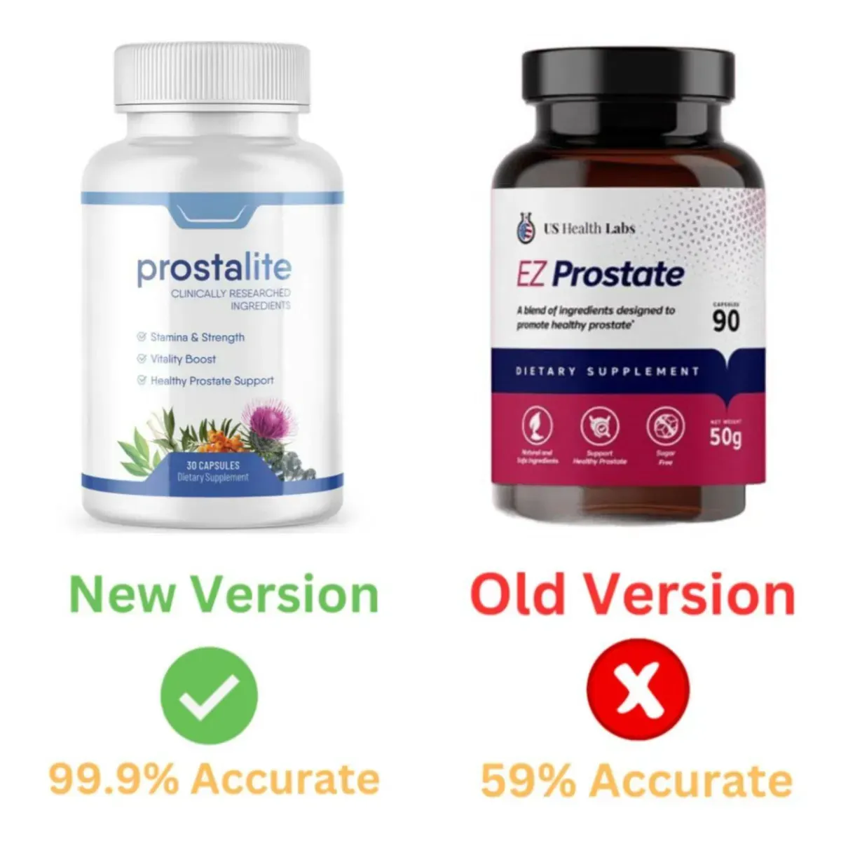 EZ Prostate