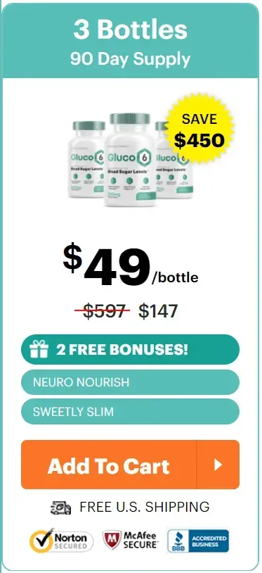 Gluco 6-3-bottle-price