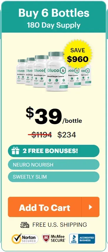 Gluco 6-6-bottle-price
