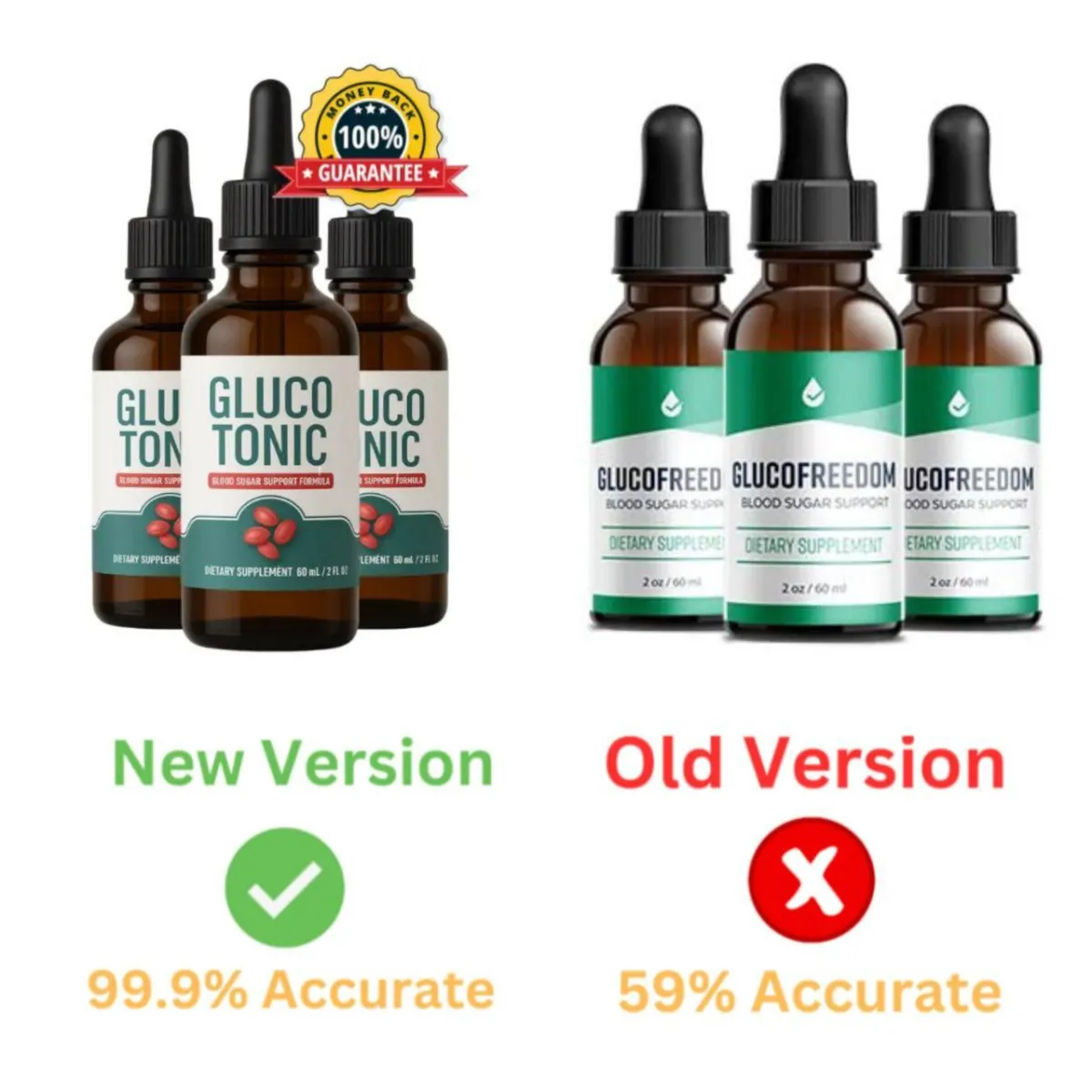 Gluco freedom