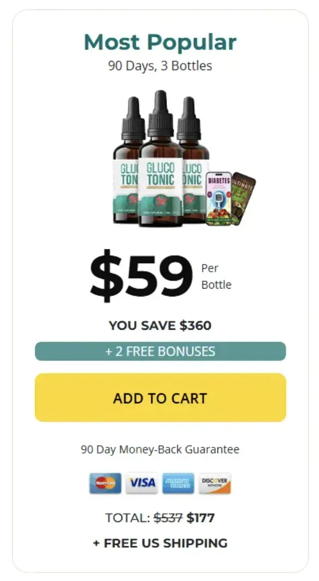 Glucotonic-6-bottle