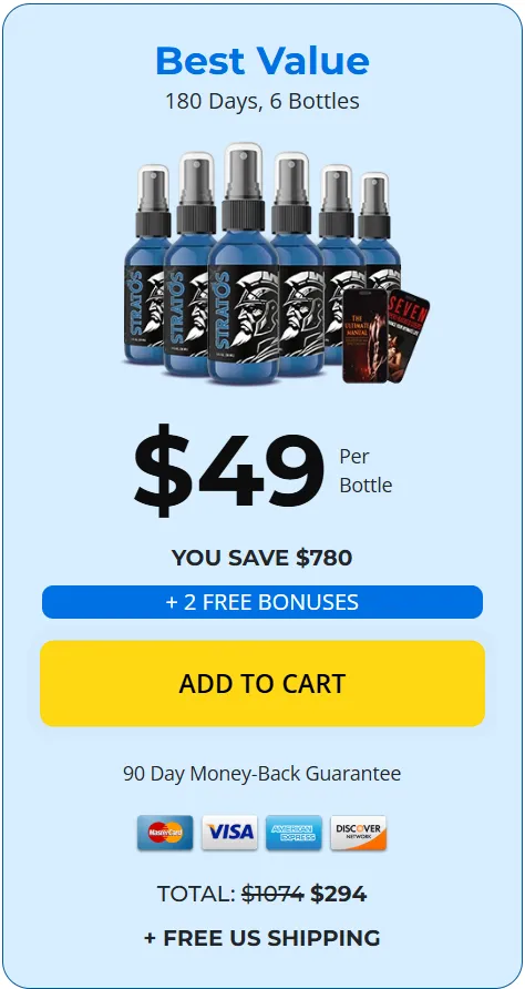 STRATOS-6-bottle-price