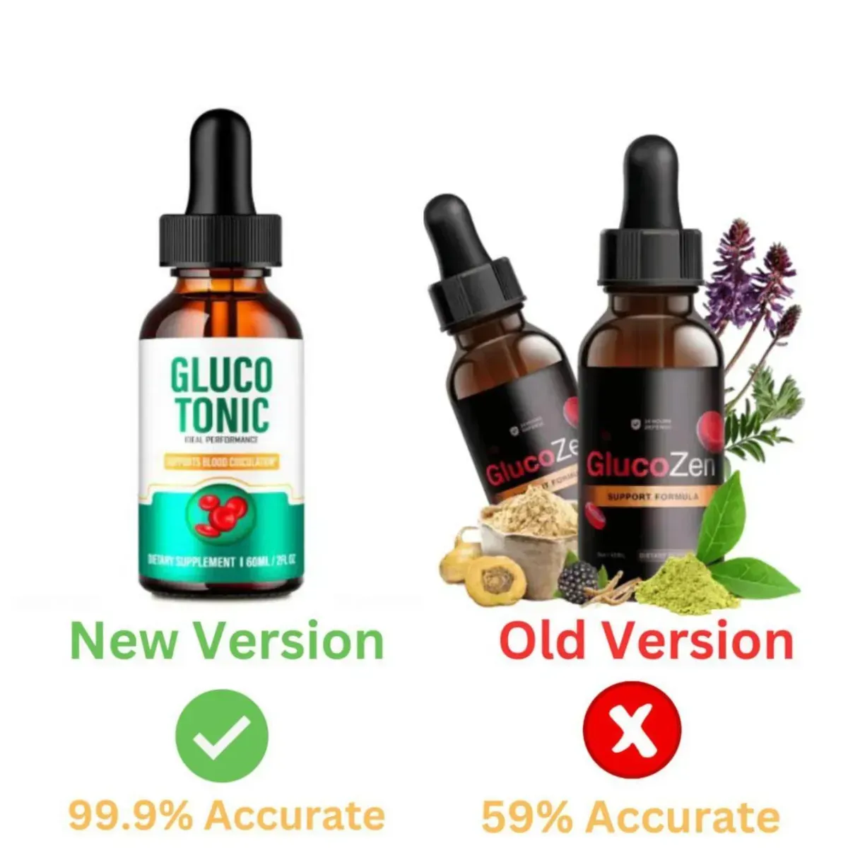 GlucoZen
