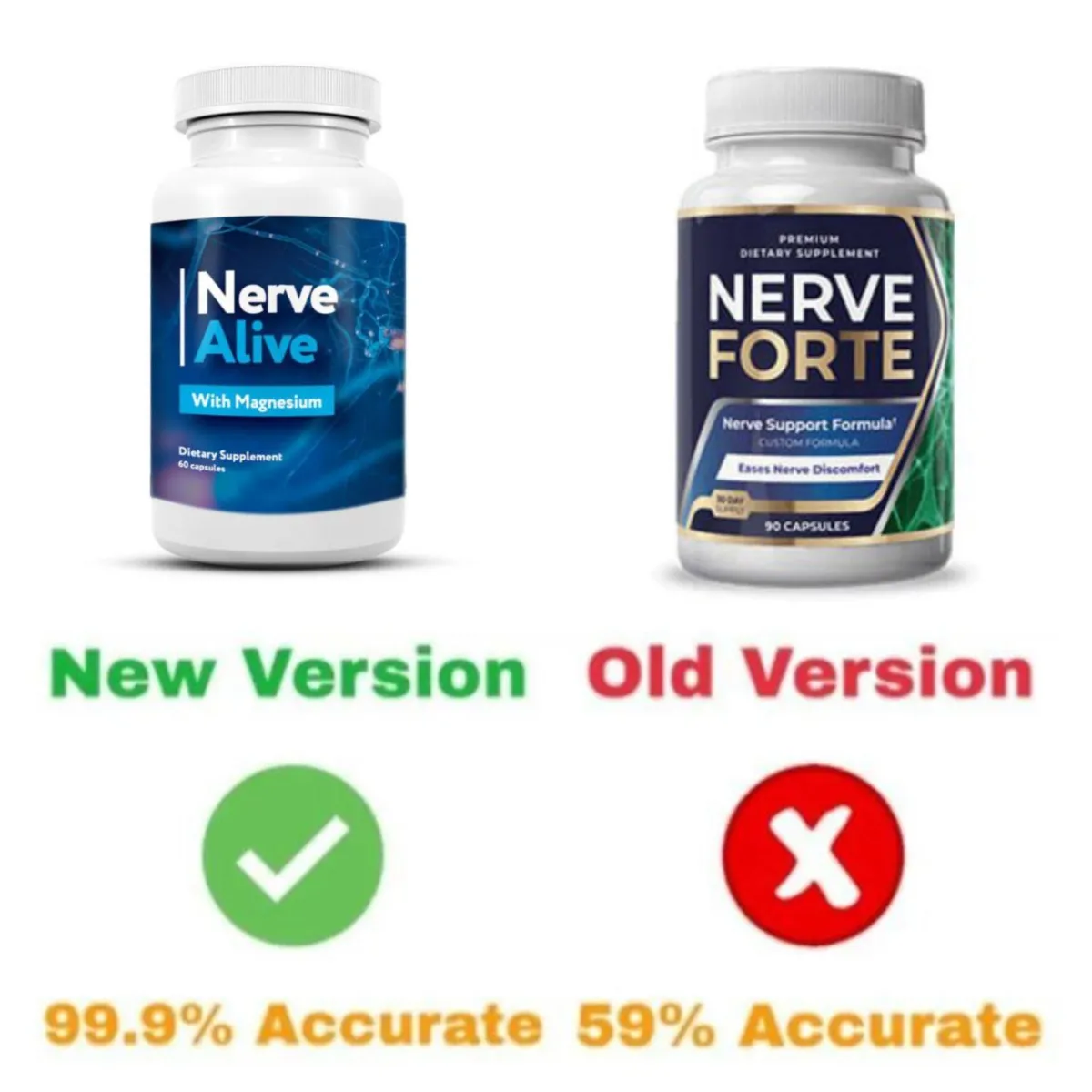 Nerve Forte