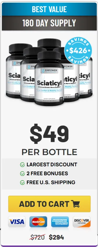 Sciaticyl-6-bottle-price