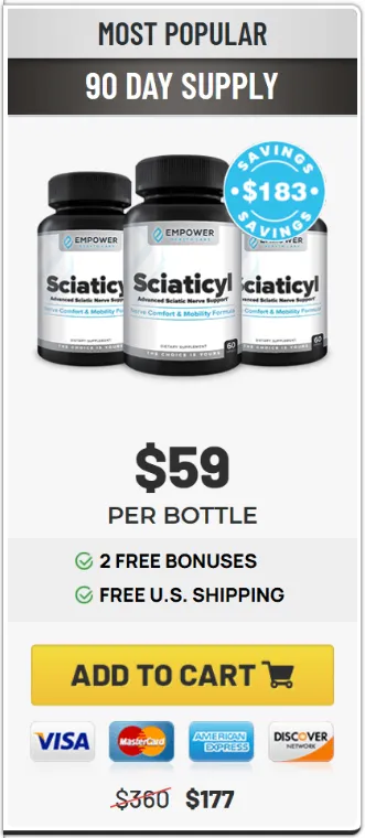 Sciaticyl-3-bottle-price