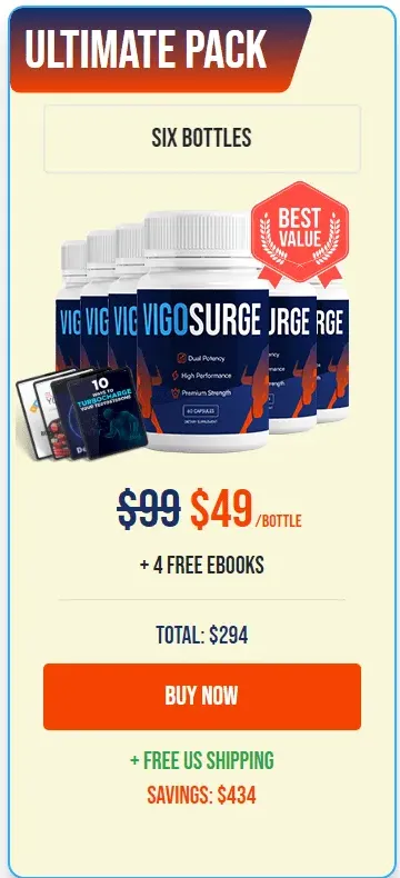 VigoSurge -6-bottle-price tag