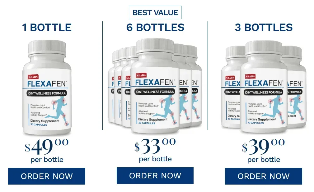 flexafen pricing table