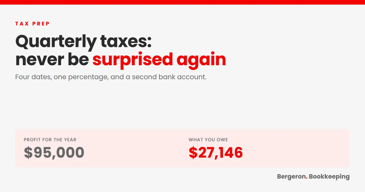 Quarterly Estimated Taxes: What to Pay, When, and How to Never Be Surprised