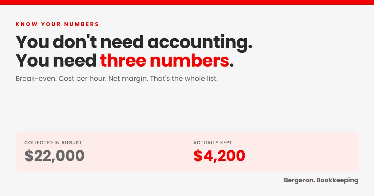 The Three Numbers Every Owner Should Know by Heart