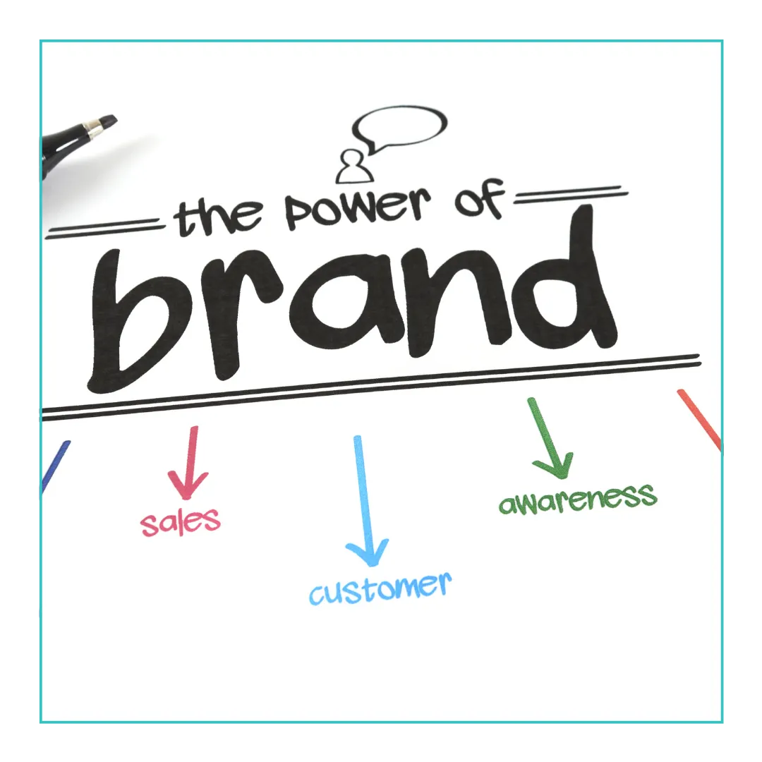 Pet business Social Media 