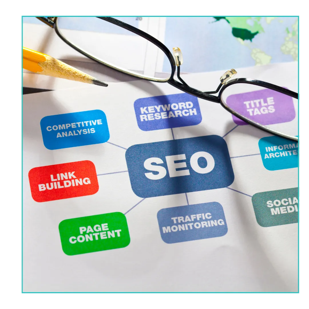 Who Our ECommerce SEO Services Are For Every Online Store