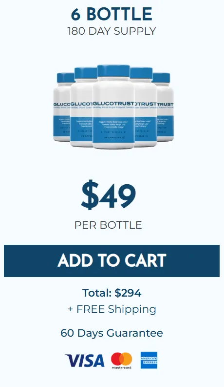 GlucoTrust 6 bottles