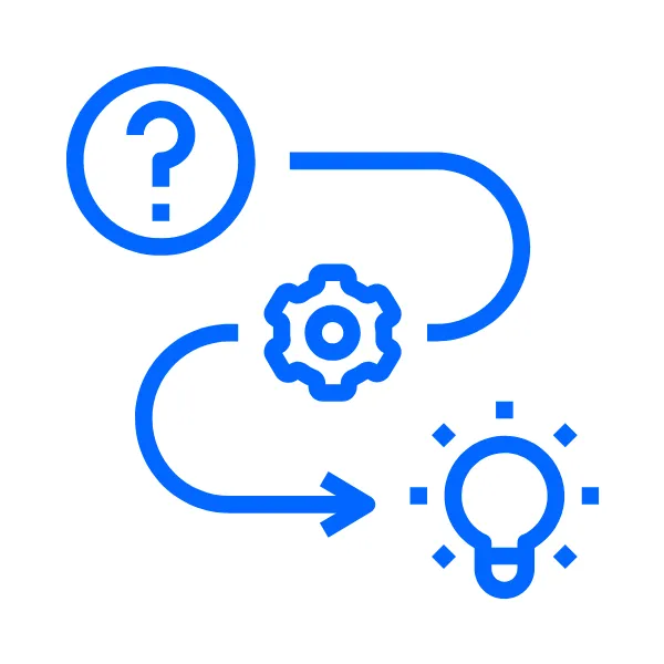 Icon of question mark leading to gear symbol leading to light bulb