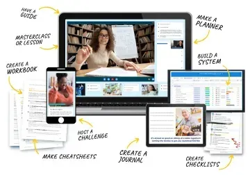 What Works Academy All in one CRM, Automation, Sales and Marketing Platform