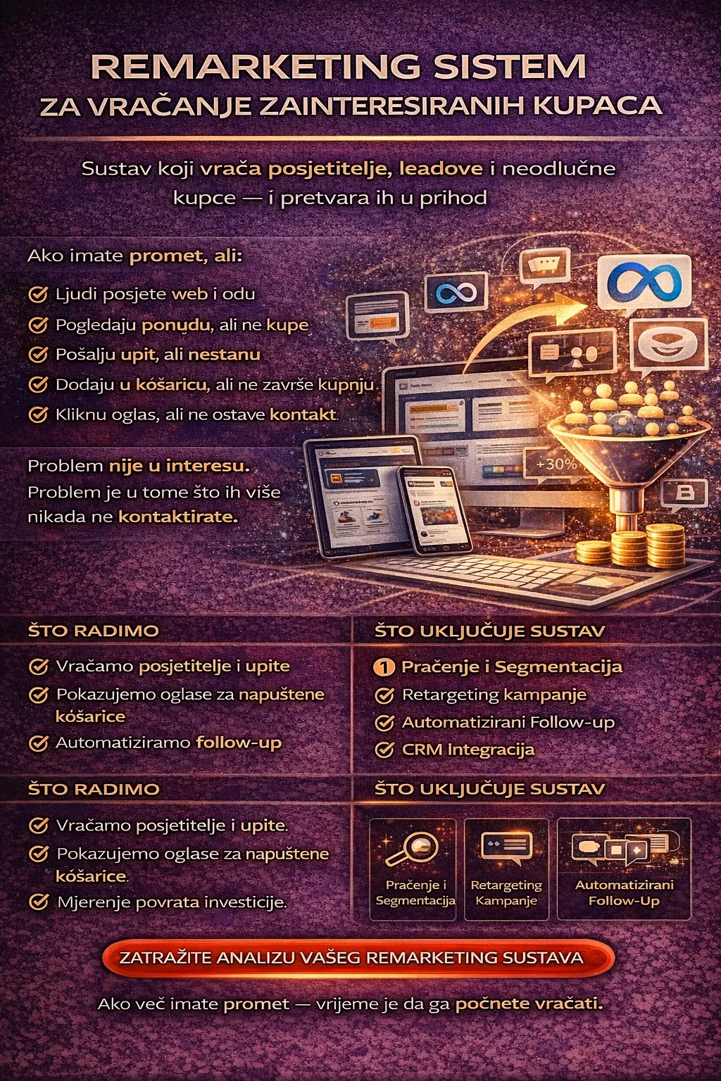 remarketing, remarketing sistem, remarketing sustav, retargeting, retargeting kampanje, retargeting oglasi, remarketing oglasi, ponovni marketing, ponovno ciljanje, vraćanje zainteresiranih kupaca, vraćanje posjetitelja na web, vraćanje leadova, vraćanje neodlučnih kupaca, remarketing strategija, retargeting strategija, remarketing funnel, retargeting funnel, remarketing automatizacija, automatizirani remarketing, automatizirani follow-up, email remarketing, sms remarketing, whatsapp remarketing, crm remarketing, crm retargeting, remarketing lista, audience list, publike za remarketing, custom audience, lookalike audience, segmentacija publike, praćenje i segmentacija, praćenje ponašanja korisnika, pixel remarketing, meta pixel, facebook pixel, conversions api, google tag, google ads remarketing, google display remarketing, youtube remarketing, performance max retargeting, meta retargeting, facebook retargeting, instagram retargeting, tiktok retargeting, dynamic remarketing, dinamički remarketing, napuštena košarica remarketing, napuštena košarica retargeting, cart abandonment, abandoned cart emails, napušteni upit follow-up, lead nurturing, reaktivacija leadova, reaktivacija baze kontakata, retargeting za posjetitelje weba, retargeting za video gledatelje, retargeting za engagement, retargeting za klikove, remarketing za postojeće kupce, ponovno aktiviranje kupaca, loyalty remarketing, upsell remarketing, cross-sell remarketing, konverzije remarketing, povećanje konverzije retargeting, smanjenje troška akvizicije, cost per acquisition, CPA, cost per lead, CPL, ROI remarketing, mjerenje povrata ulaganja, atribucija konverzija, tracking konverzija, remarketing za b2b, b2b retargeting, high ticket retargeting, high intent retargeting, remarketing hrvatska, retargeting hrvatska, remarketing agencija, retargeting agencija