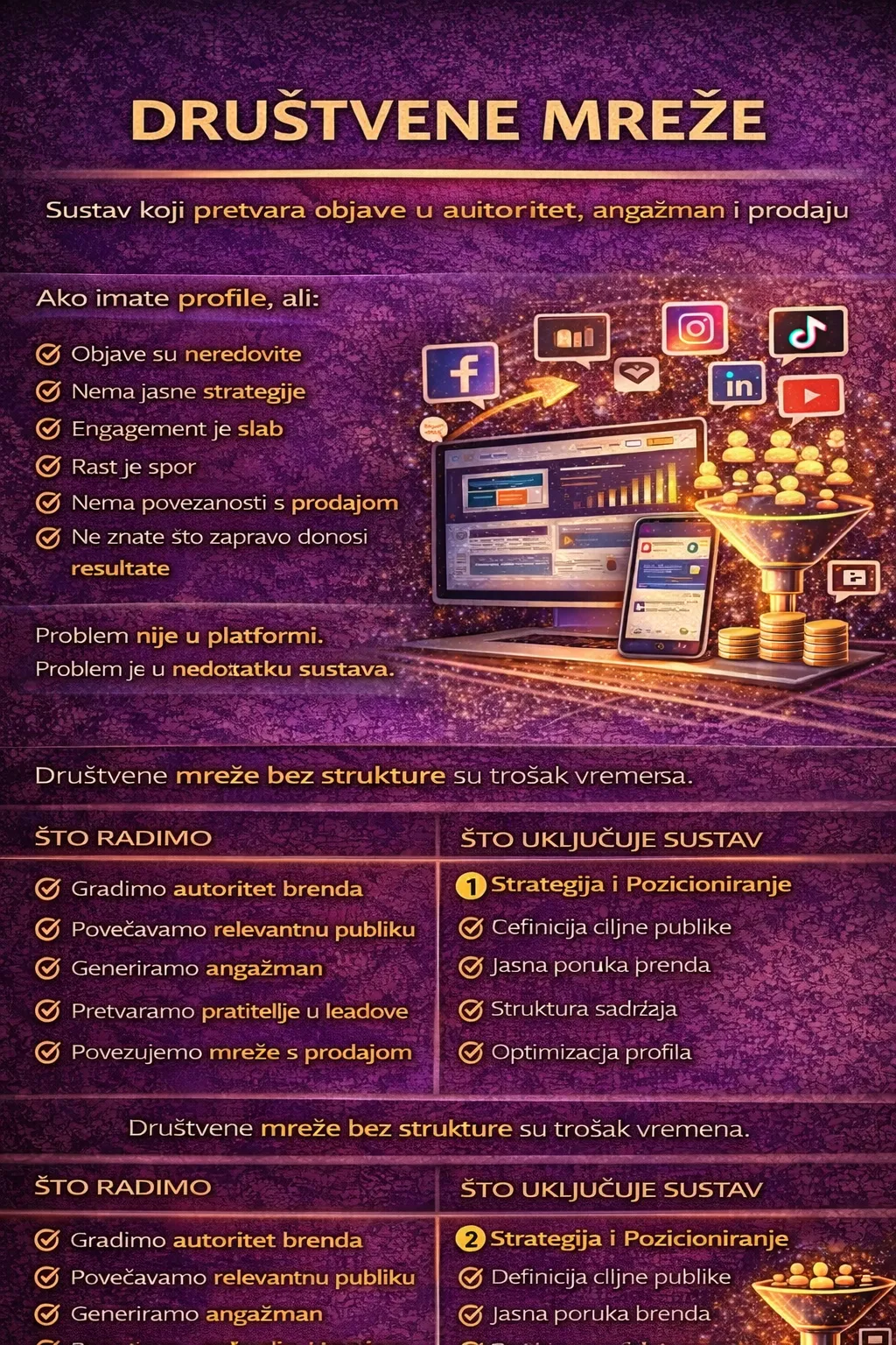 vođenje društvenih mreža, vođenje društvenih mreža cijena, vođenje društvenih mreža usluga, agencija za vođenje društvenih mreža, upravljanje društvenim mrežama, social media management, social media manager, marketing na društvenim mrežama, društvene mreže marketing, strategija društvenih mreža, strategija sadržaja, content strategija, plan objava, content plan, izrada sadržaja za društvene mreže, copywriting za društvene mreže, dizajn objava, vizuali za društvene mreže, izrada reels videa, reels marketing, instagram reels, tiktok marketing, short form video, video sadržaj za društvene mreže, vođenje instagrama, vođenje instagram profila, instagram marketing, instagram strategija, instagram seo, seo za instagram, optimizacija instagram profila, optimizacija profila, vođenje facebook stranice, vođenje facebook profila, facebook marketing, vođenje tiktoka, tiktok strategija, vođenje linkedin profila, linkedin marketing, youtube marketing, community management, upravljanje zajednicom, odgovaranje na poruke, moderiranje komentara, dm komunikacija, automatizirani dm, povećanje engagementa, povećanje angažmana, povećanje dosega, organski doseg, organski rast, rast pratitelja, povećanje broja pratitelja, relevantni pratitelji, kvalitetni pratitelji, izgradnja brenda, brand awareness, jačanje brenda, online prisutnost, digitalni brending, sadržaj za brend, storytelling, edukativni sadržaj, prodajni sadržaj, promotivni sadržaj, content marketing, analiza društvenih mreža, izvještavanje društvene mreže, mjesečni report, kpi društvene mreže, metrike društvenih mreža, social media analytics, oglašavanje na društvenim mrežama, meta oglašavanje, facebook oglašavanje, instagram oglašavanje, meta ads, prikupljanje leadova preko društvenih mreža, lead generation social media, retargeting na društvenim mrežama, remarketing facebook, remarketing instagram, social media marketing hrvatska, vođenje društvenih mreža hrvatska, vođenje instagrama hrvatska, vođenje facebooka hrvatska, vođenje tiktoka hrvatska, vođenje društvenih mreža istra, vođenje instagrama rovinj, vođenje instagrama pula, vođenje instagrama poreč, vođenje društvenih mreža zagreb