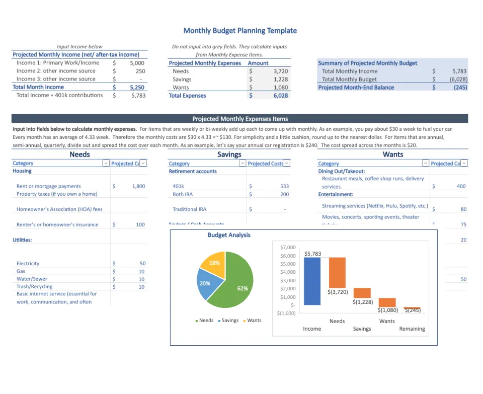 Adulting 101 training cover image
