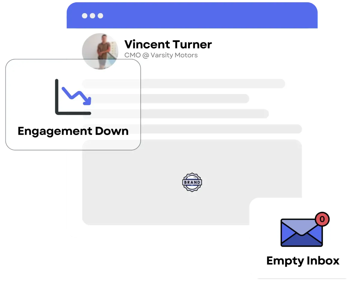 vengeguard marketing for corporate businesses including CMOs, CEOs, CTOs and more