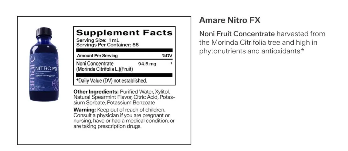 Nitro ingredients label close-up