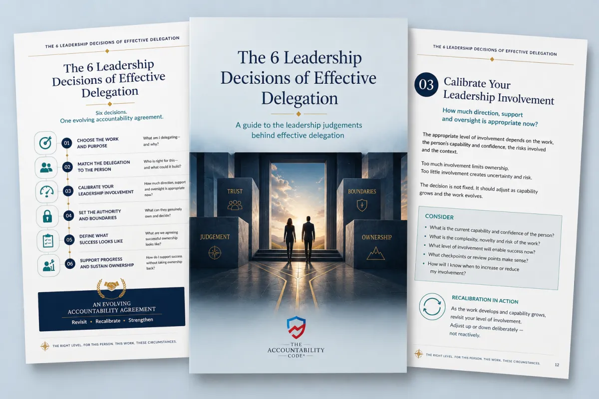 Delegation Checklist shown on an iPad with a confused leader, representing common accountability traps such as unclear ownership, micromanagement, and constant follow-up.